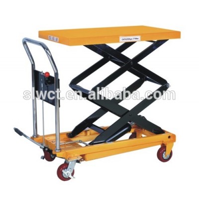 200kg Manual Hydraulic Motorcycle Lift Table