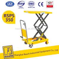 Warehouse New Style Mini Hand Hydraulic Scissor Lift Table with double scissors