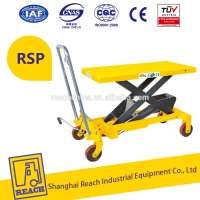 ISO Certificate Hydraulic Mini Mechanical Scissor Lift Table