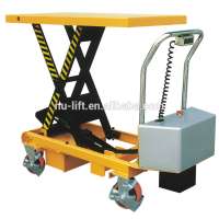 Electric Hydraulic Scissor Lift Table Truck